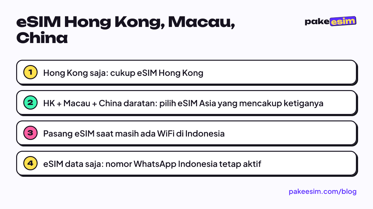eSIM Hong Kong, Macau, China: Hong Kong saja: cukup eSIM Hong Kong; HK + Macau + China daratan: pilih eSIM Asia yang mencakup ketiganya; Pasang eSIM saat masih ada WiFi di Indonesia; eSIM data saja: nomor WhatsApp Indonesia tetap aktif