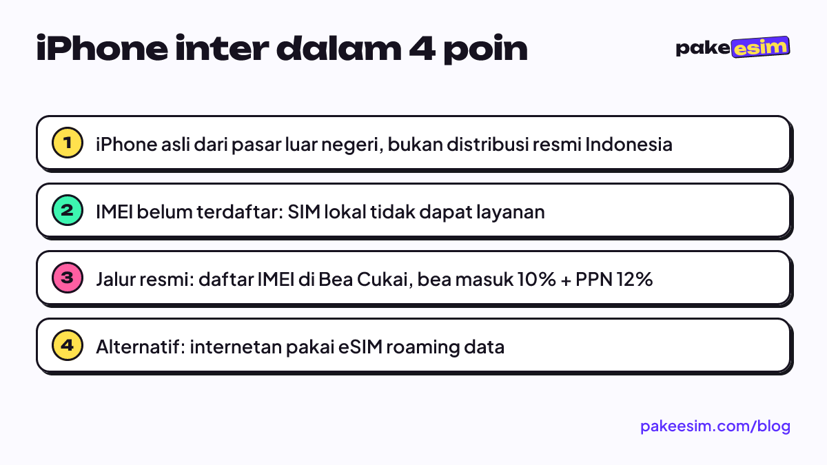 iPhone inter dalam 4 poin: iPhone asli dari pasar luar negeri, bukan distribusi resmi Indonesia; IMEI belum terdaftar: SIM lokal tidak dapat layanan; Jalur resmi: daftar IMEI di Bea Cukai, bea masuk 10% + PPN 12%; Alternatif: internetan pakai eSIM roaming data